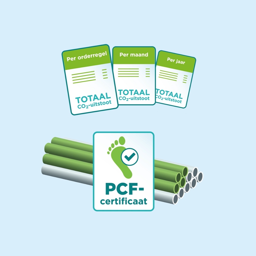 Voordelen-PCF-abonnement Voordelen-PCF-abonnement